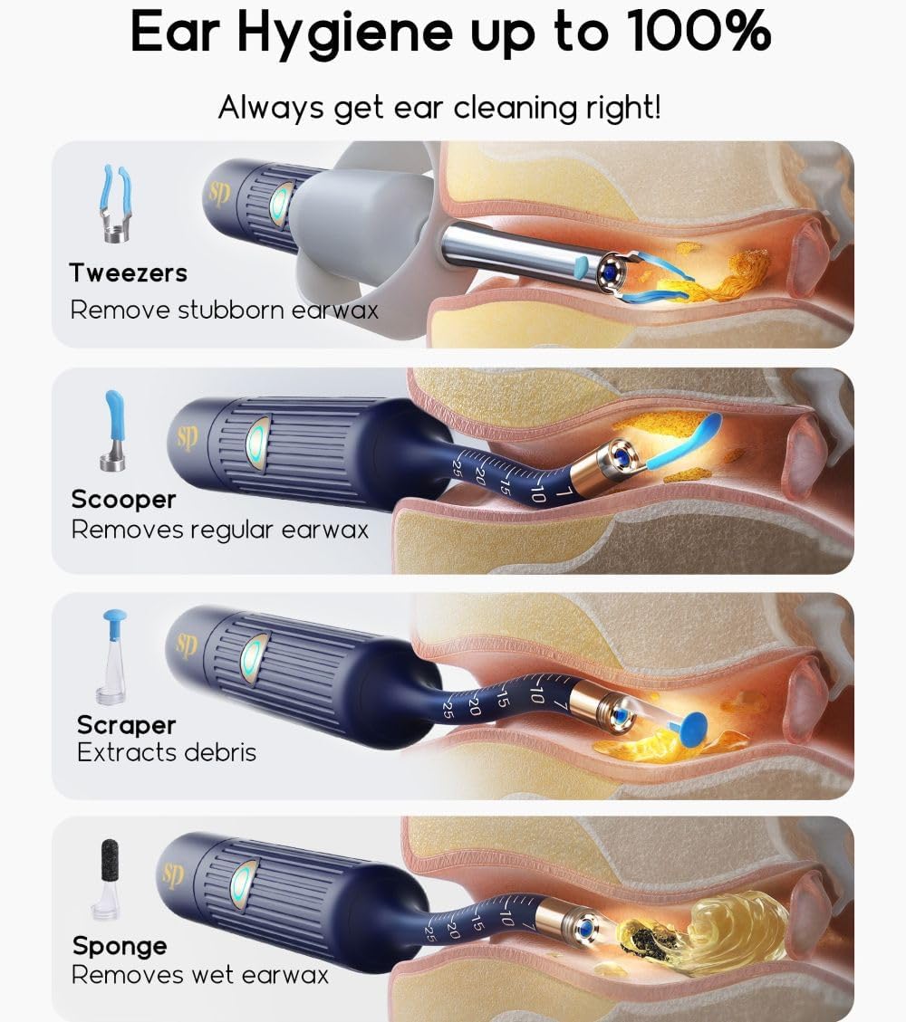 Ear Wax Removal Kit